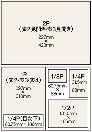 アフルエント紙面掲載